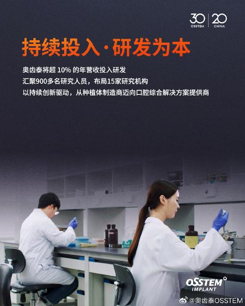 奧齒泰種植牙 醫(yī)療器械研發(fā)領(lǐng)域的尖端典范